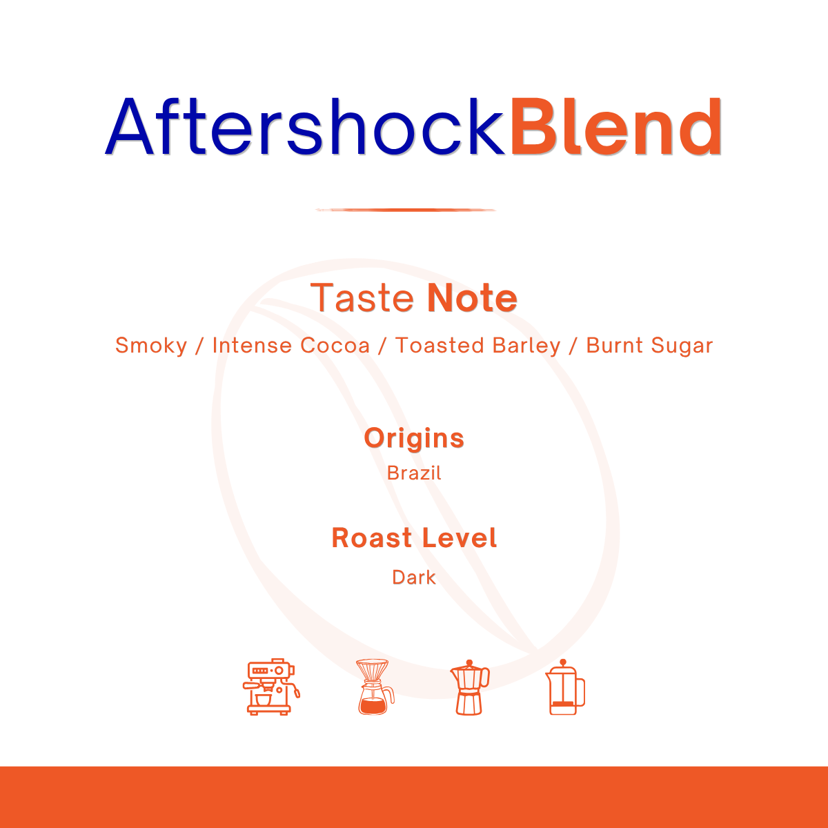 Aftershock (Dark Roast) (200g) Arabica Blend Coffee Beans